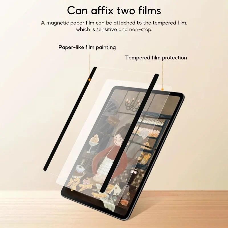 Magnetic Matte Paper Like Screen Protector for Xiaomi Pad Mini 8.8inch ...