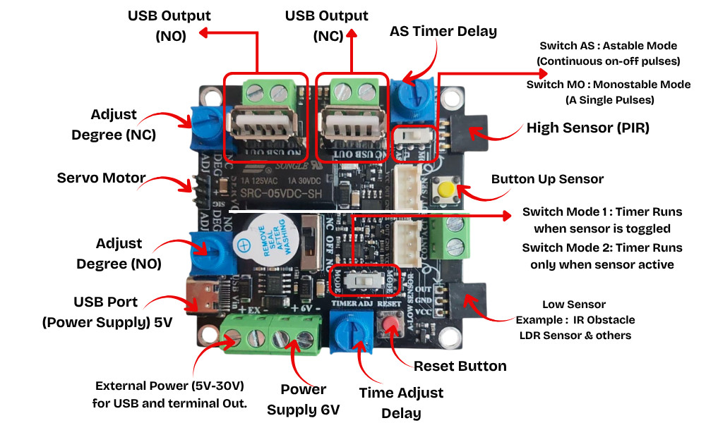 MB-54 multi-sensor V3.0 RBT STEM Classroom Project Kit (Plug & Play No ...