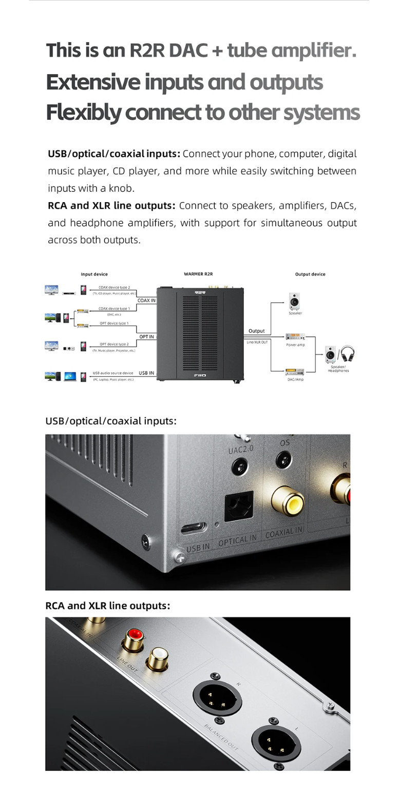 FiiO WARMER R2R, Desktop DAC and Amplifier: Fully Balanced 24Bit R2R ...
