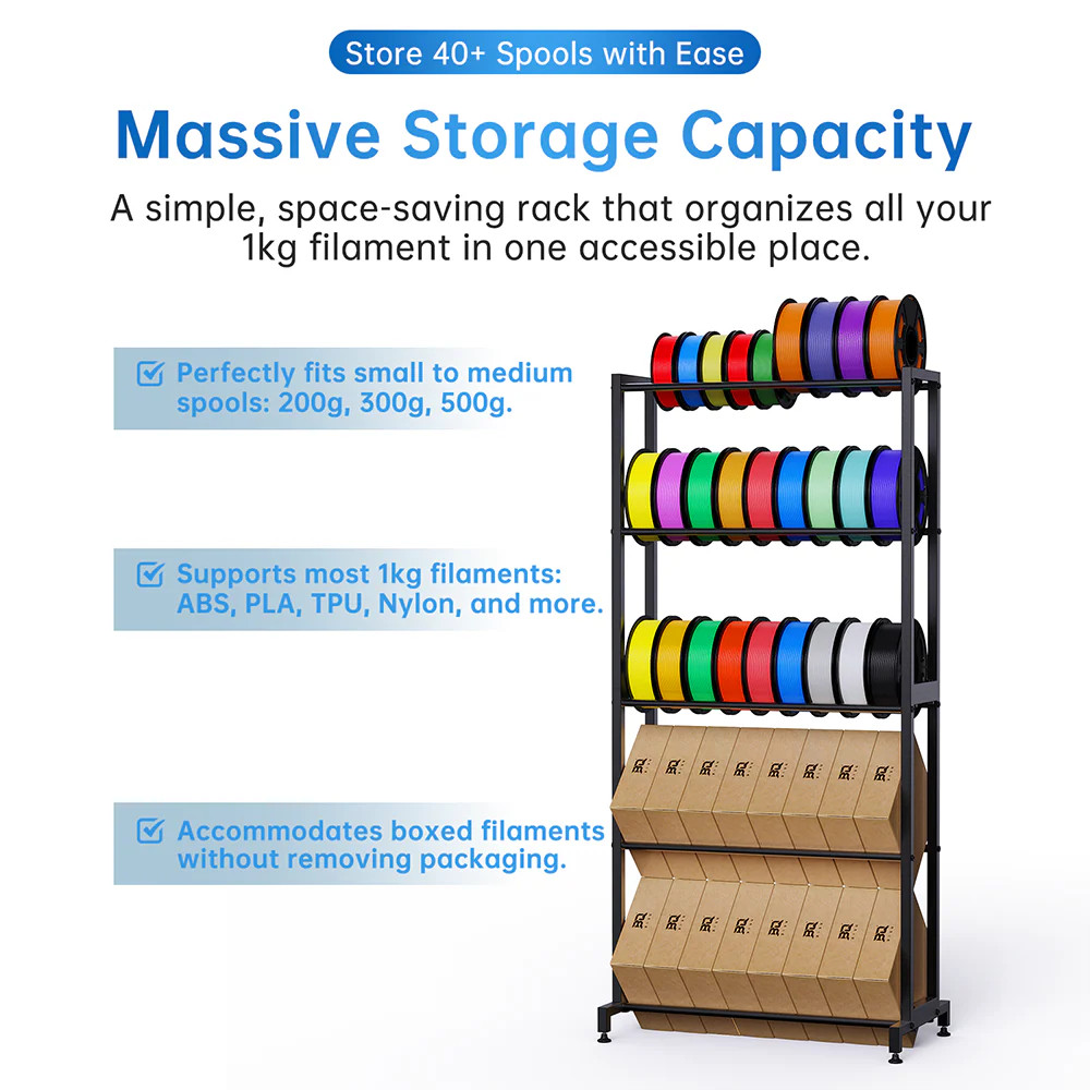 BIQU Panda Feed Rack Multi Spool Filament Storage & Feeding Rack for 3D ...