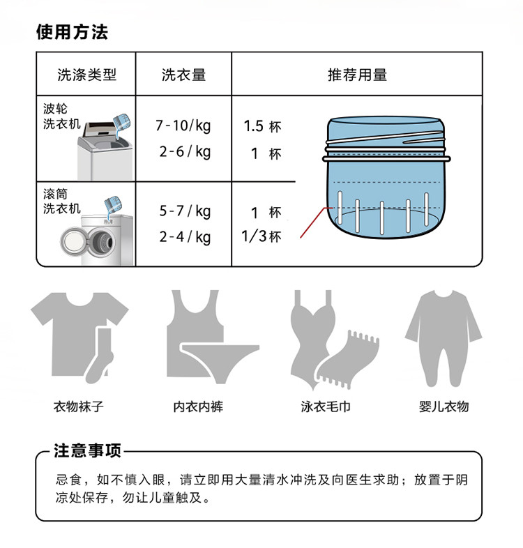 Wellus Laundry Detergent Sterilization Mite Removal Clean Fragrance ...