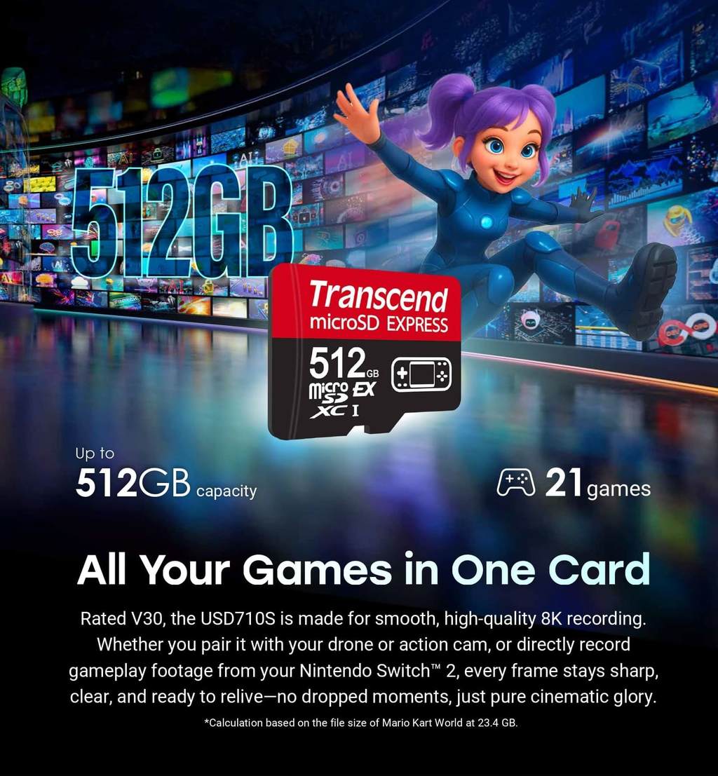 Transcend USD710S microSD PCIe Gen3 Express Memory Card (256GB/512GB ...