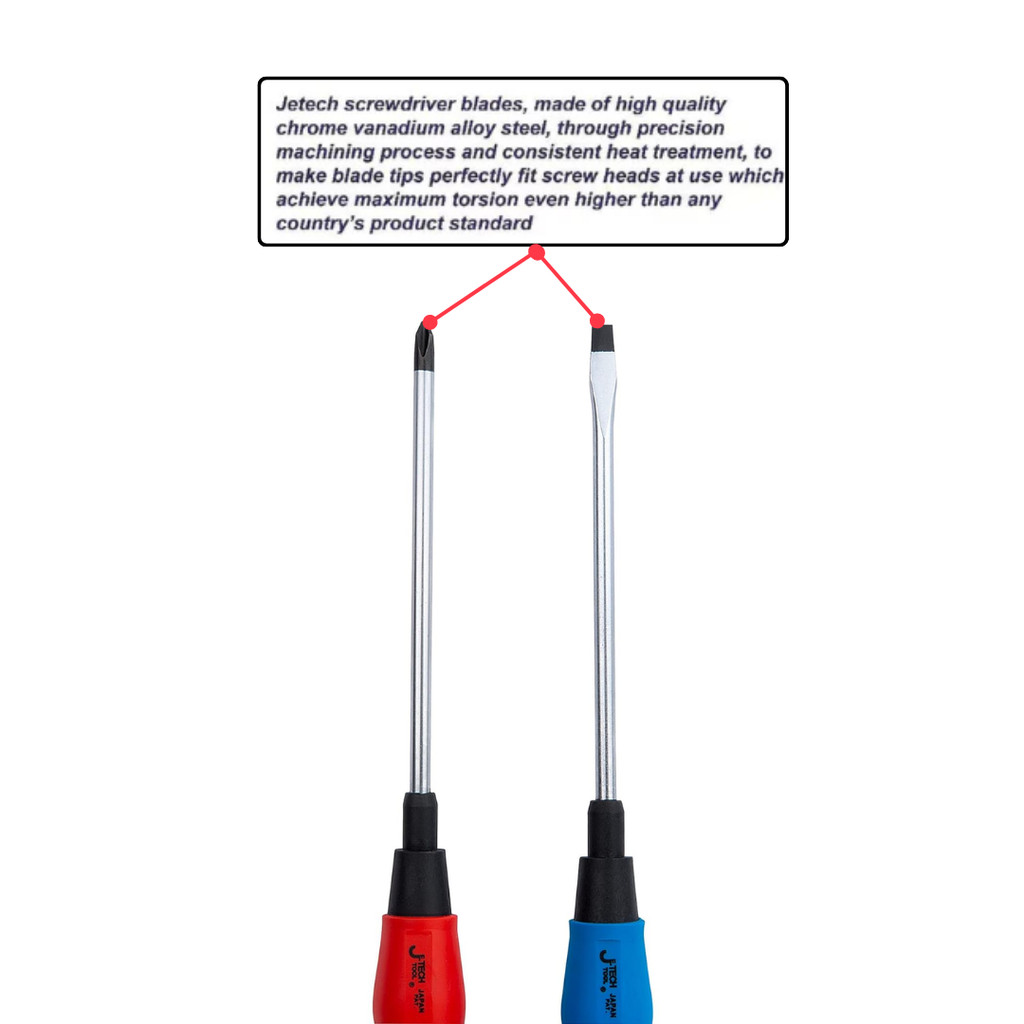 Jetech SoftGrip Screwdriver (+)(-) Flat & Phillips Head Hand Tool ...