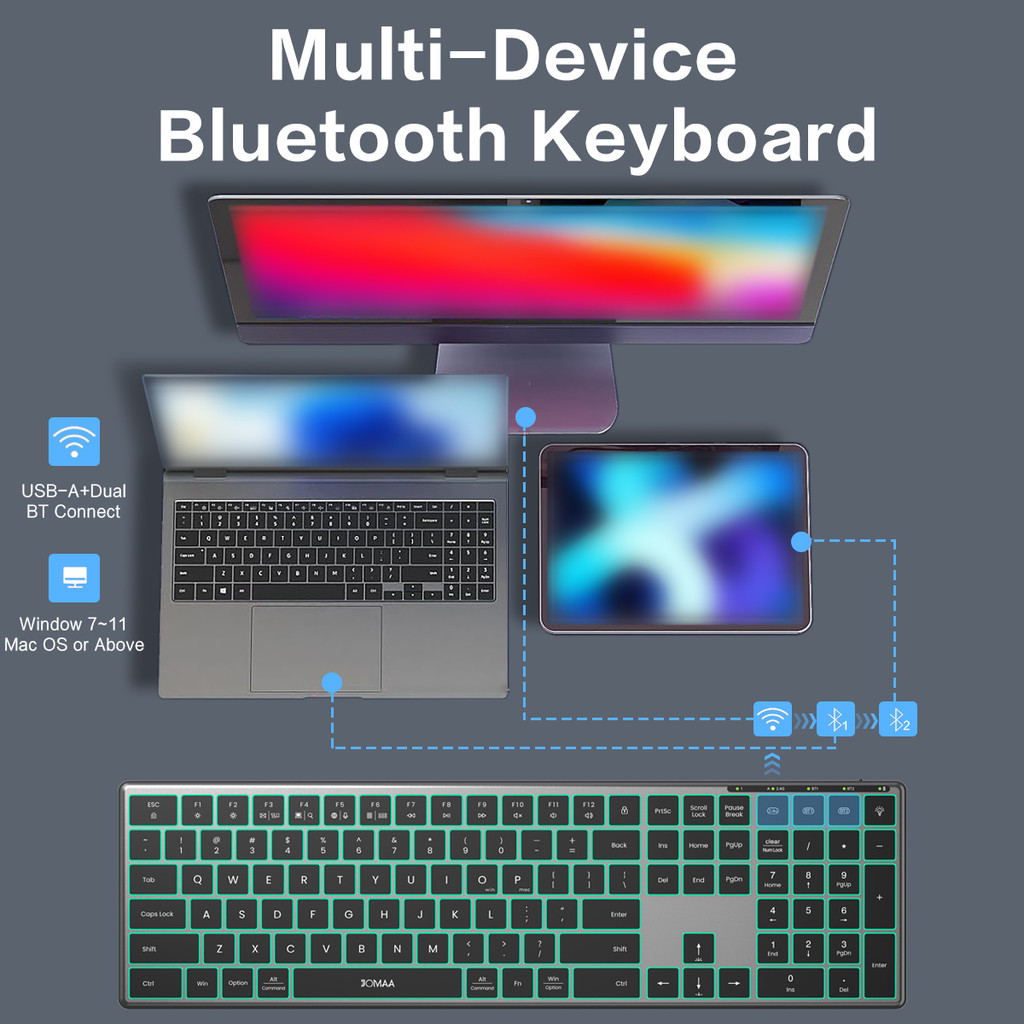 JOMAA Aluminum Alloy Full Size Wireless Keyboard RGB Backlit USB ...