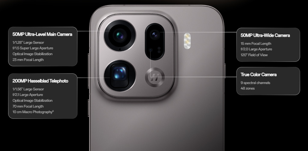 Oppo Find X9 Pro 5G (CPH2791)(16GB 512GB)(Silk White) | Shopee Malaysia