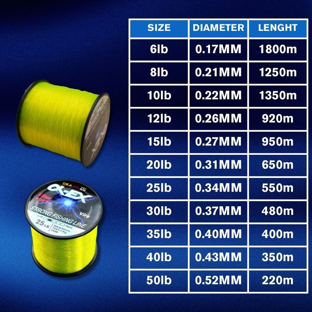 A-EX Viro Fluorescent Green Spool Fishing Line Tangsi Nylon Tali ...