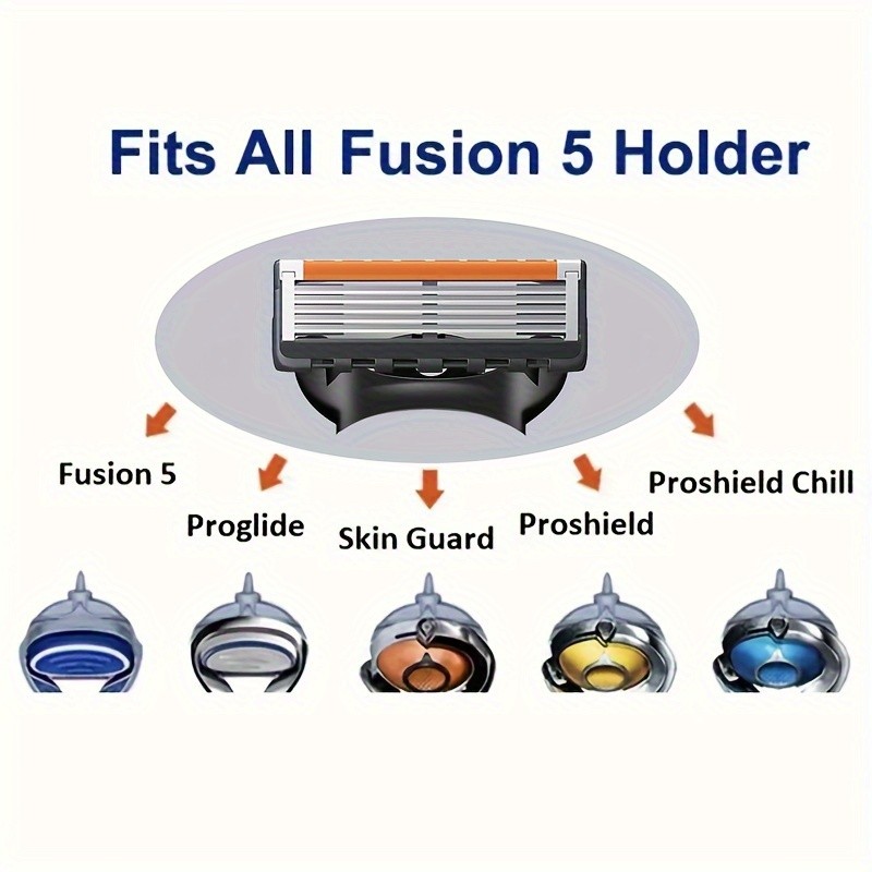 Men's manual shaver, 5-layer stainless steel safety shaver, shaver ...