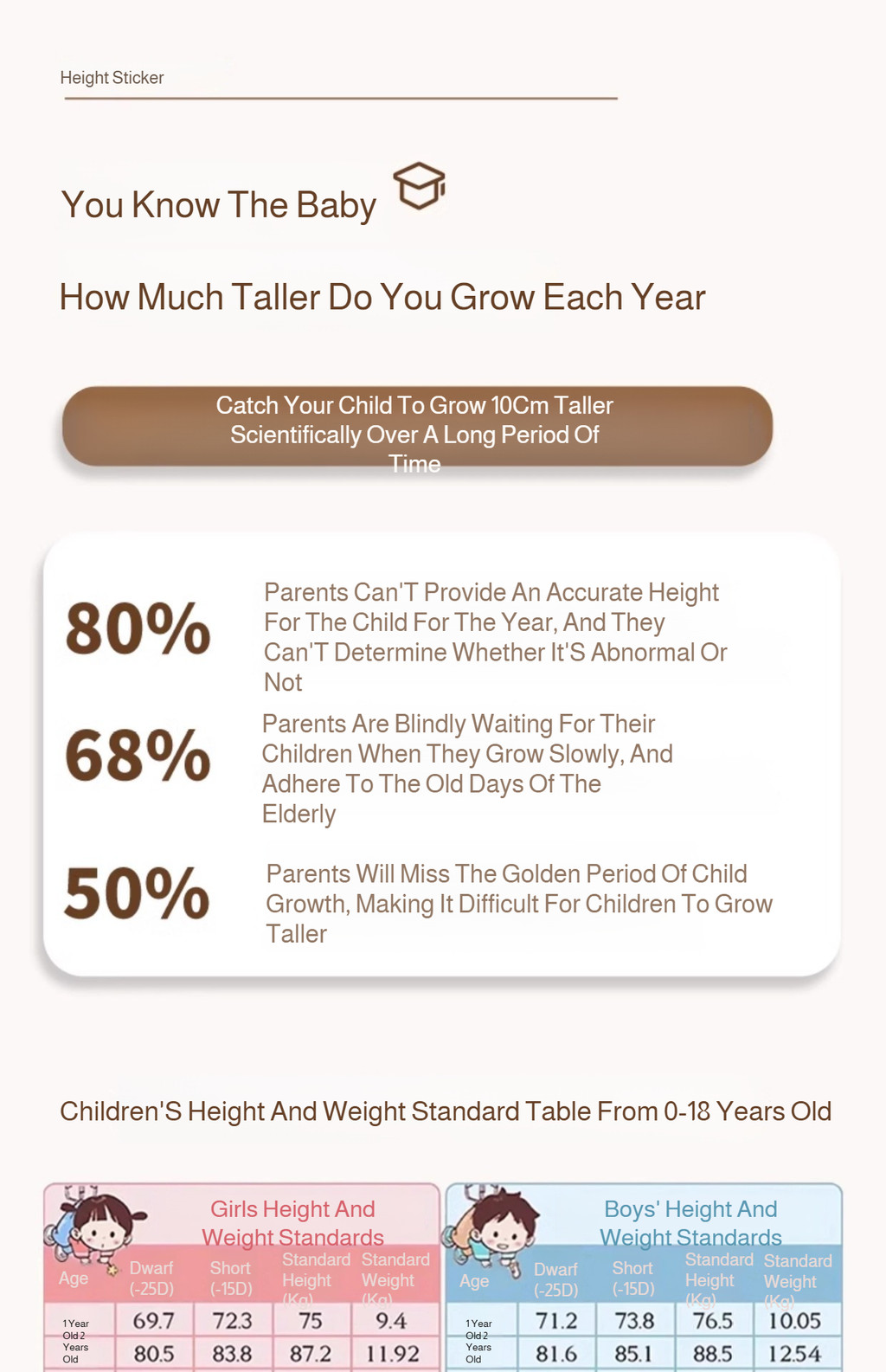 🔥Focusing On Children's Growth🔥[Measure In 1 Second] Height Wall ...