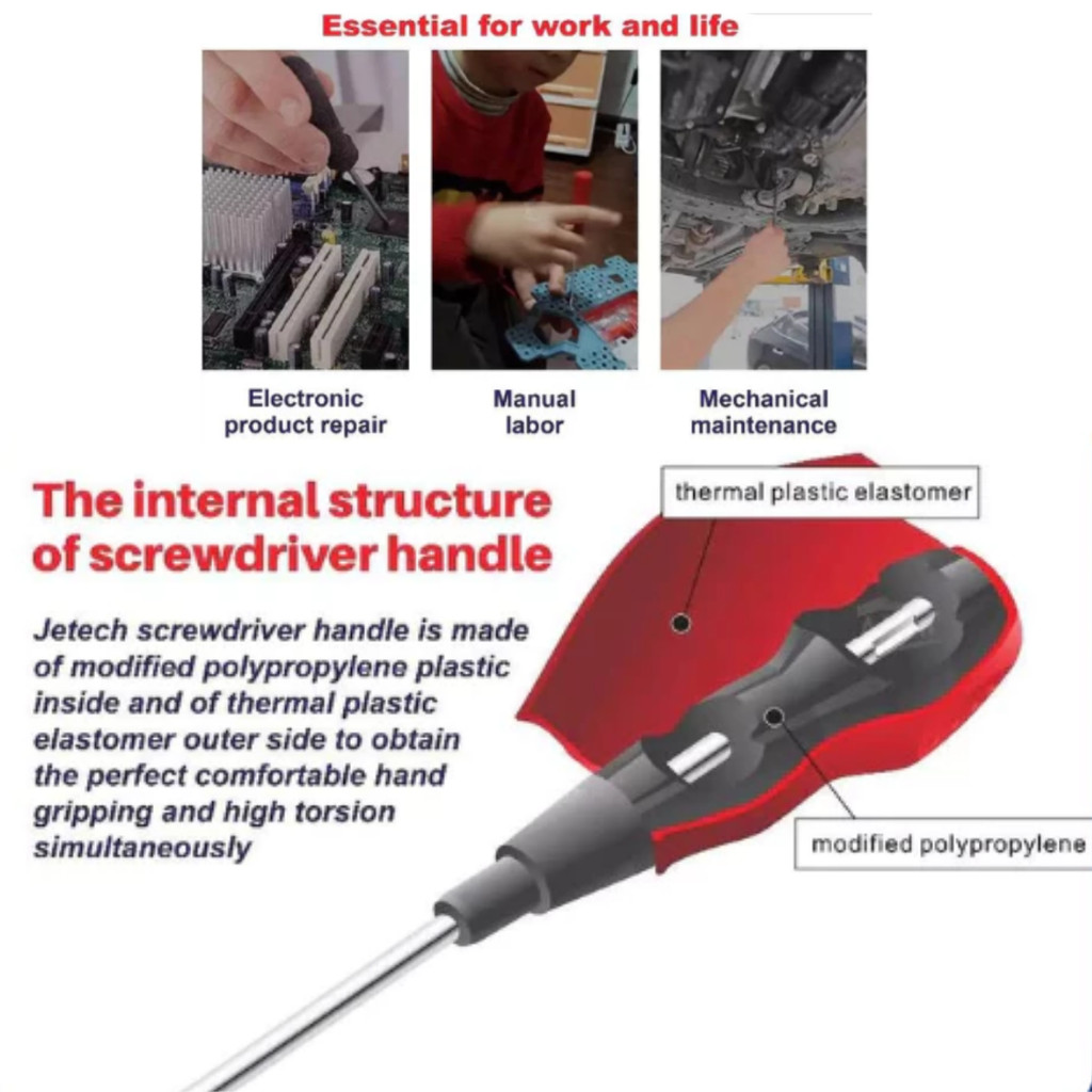 Jetech SoftGrip Screwdriver (+)(-) Flat & Phillips Head Hand Tool ...