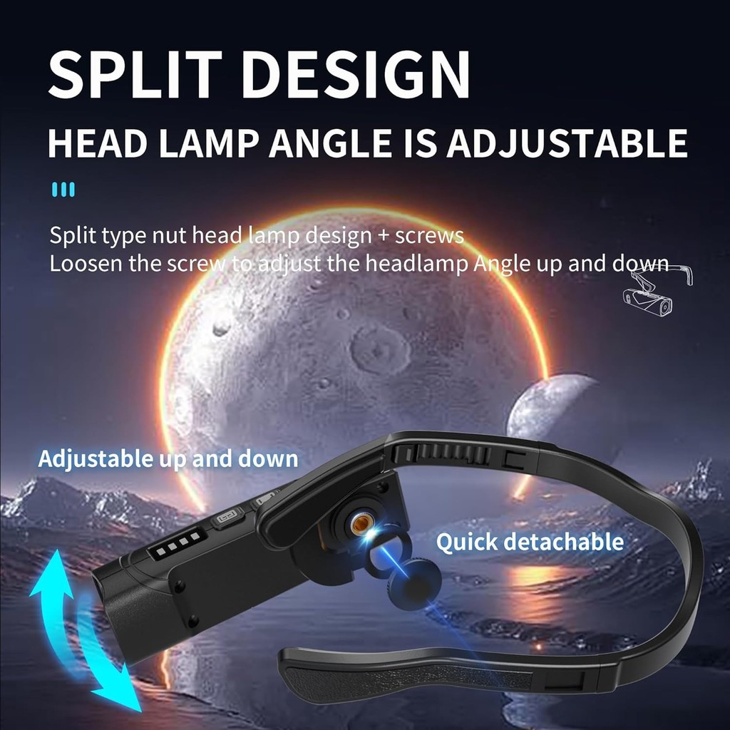 Rechargeable Portable Head Light Ear Type Headlight Induction Headlight ...