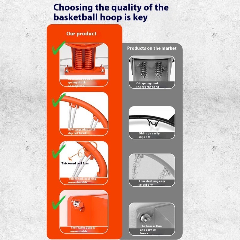Solid basketball rim,Can dunk,premium standard suitable double-spring ...