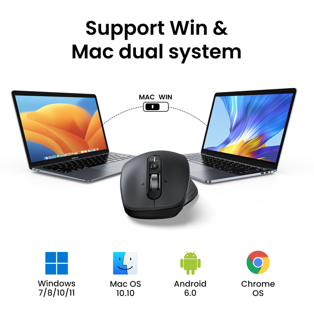 UGREEN 4D Hyper Fast Scroll Wireless Ergonomic Mouse Bluetooth 2.4G USB ...