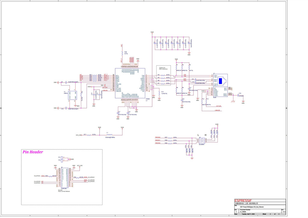 ESP Thread Border Router / Zigbee Gateway Espressif Ethernet Thread/BLE ...