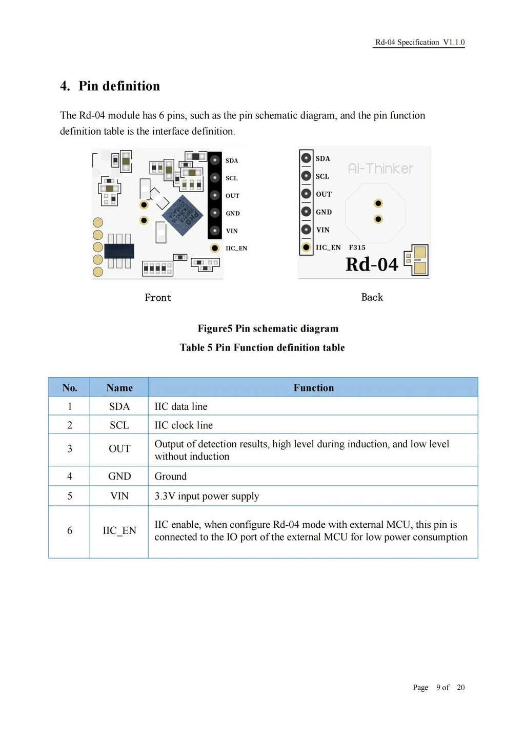 Rd-03 Rd-03D Rd-03E Rd-04 Rd-kit 24G 10G Radar Sensor Human Body ...