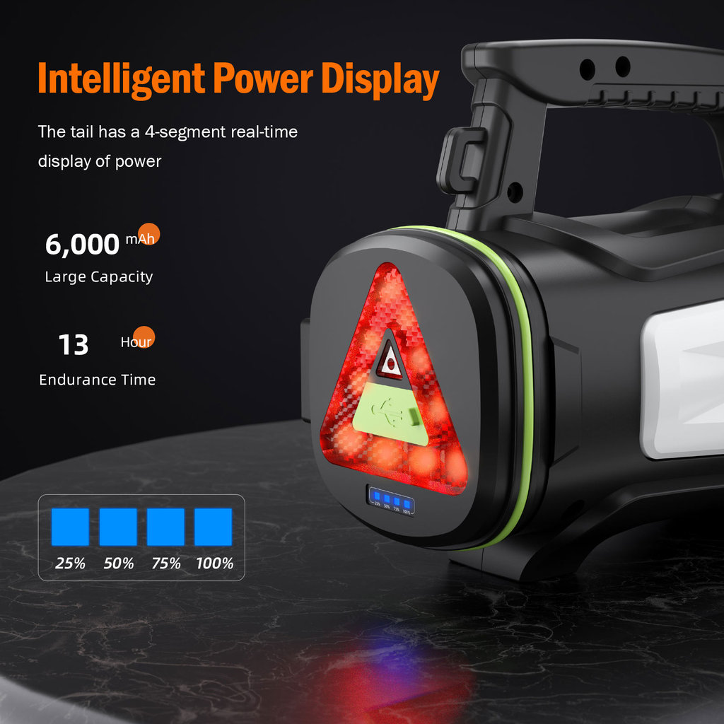 SUPERFIRE M15 5W LED Flashlight Multifunctional Waterproof Torch Light ...