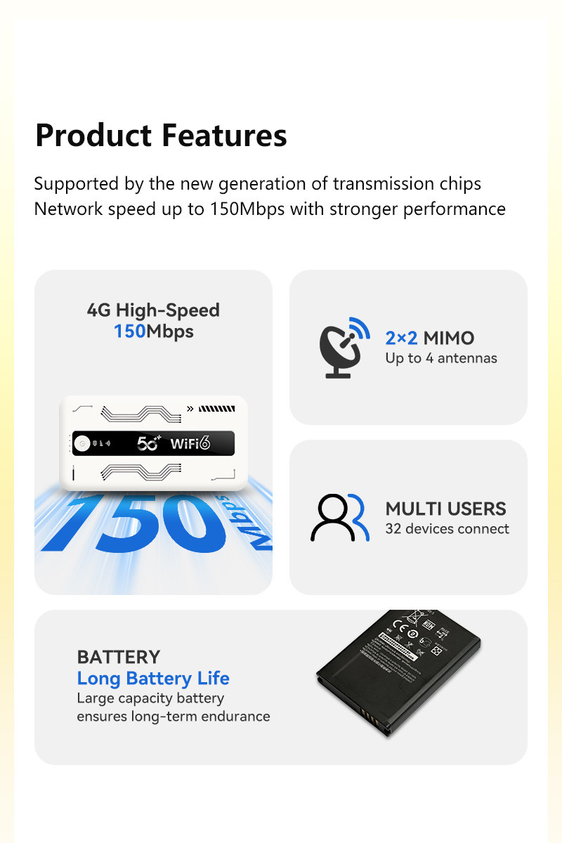 2-in-1 Power Bank + WiFi Router 8000 mAh 5G/4G Pocket WiFi Router ...