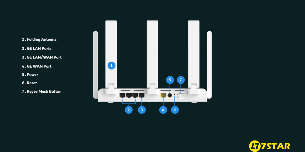 NioTech RG-EW3000GX WiFi 6 Router Dual-WAN Gigabit Router High Speed ...