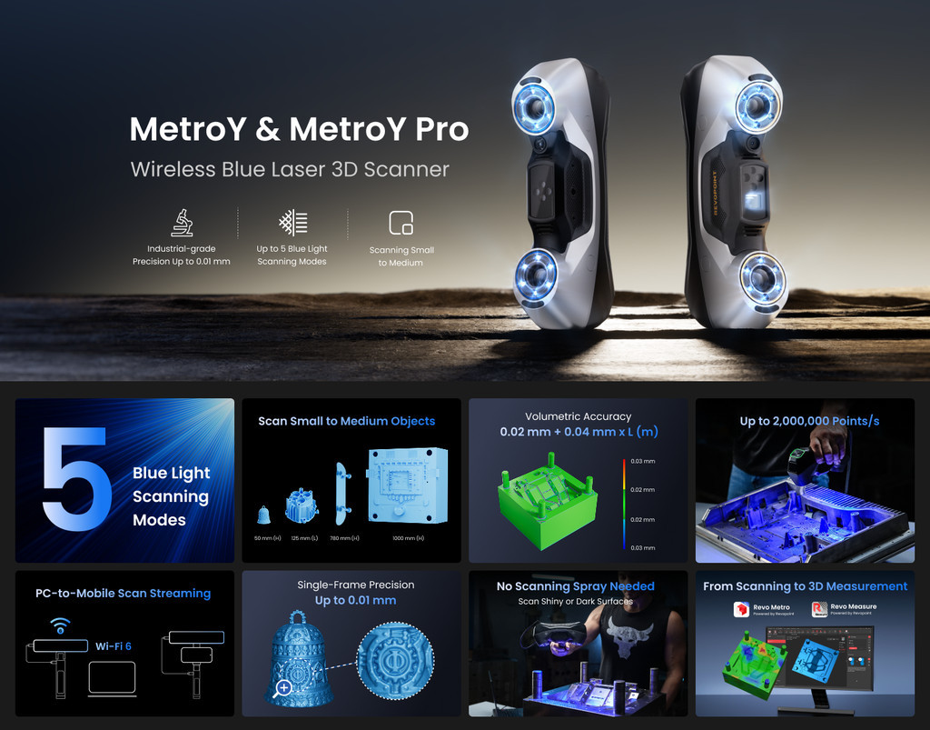 Revopoint Metro Y Ultra 3D Scanner, Blue Laser Line and Full-field ...