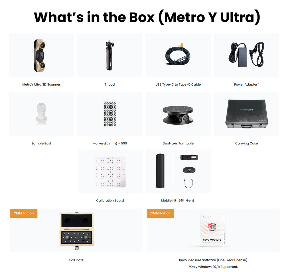 Revopoint Metro Y Ultra 3D Scanner, Blue Laser Line and Full-field ...