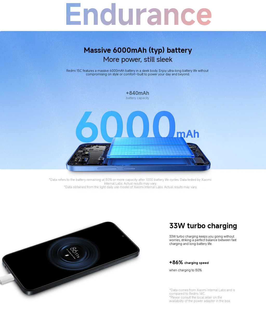 Xiaomi Redmi 15C Smartphone | Mediatek Helio G81 Ultra | 6.9