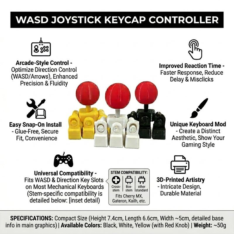 Creative Joystick Keycap 3D Printed External Game Joystick Gaming ...