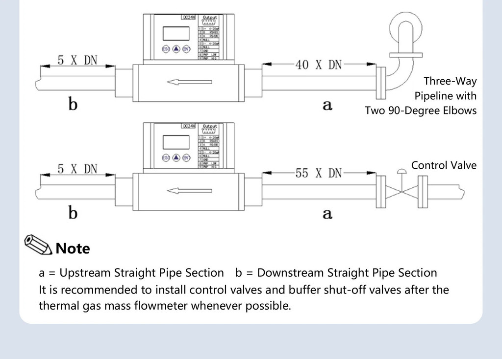 RS485 Micro Gas Mass Flow Meter Bi Directional Digital Display Sensor ...