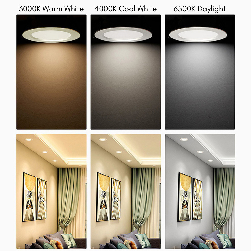 Anti-Glare LED Recessed Downlight Plastic 12W 18W Lampu Siling Rumah ...