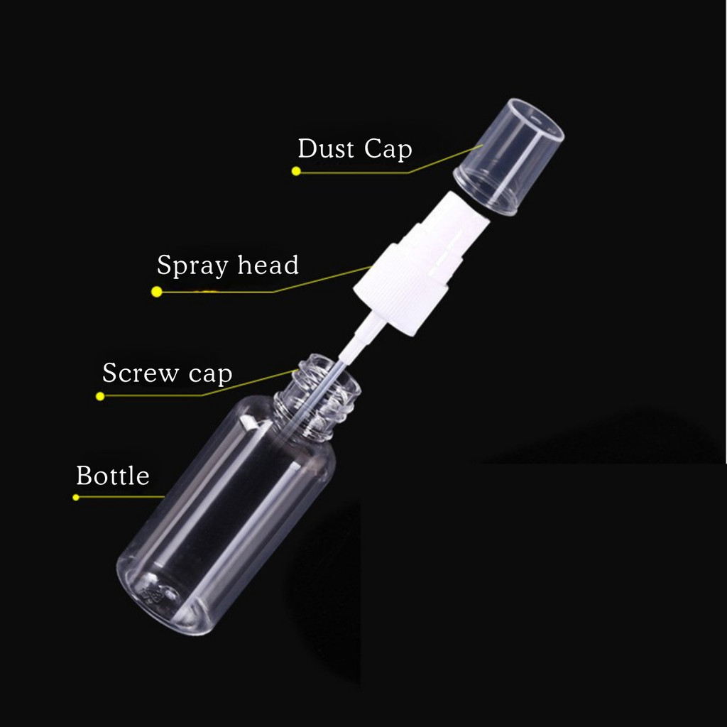 Botol Spray Halus Transparent Fine Mist Side-Spray Bottle Travel ...