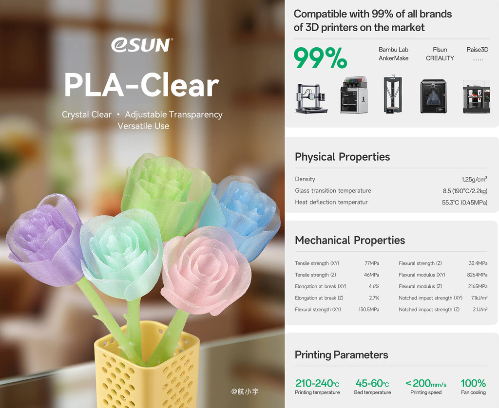 eSUN PLA Clear Rainbow Filament High Transparency 3D Printer Filament ...