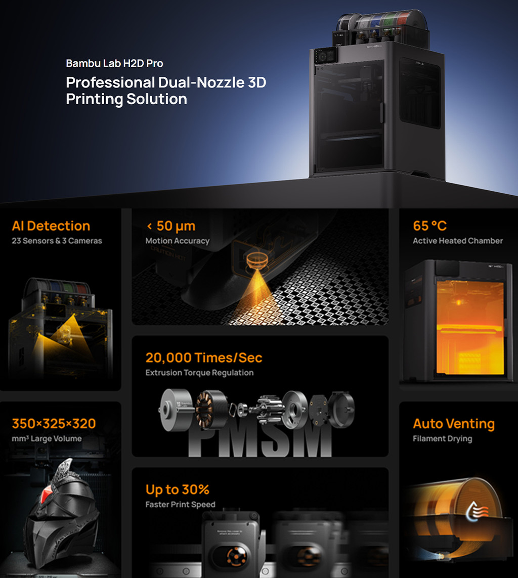 Bambu Lab H2D Pro Combo, Industrial Grade 3D Printer with Enterprise ...