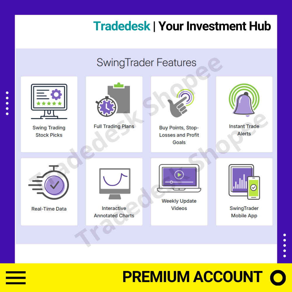 IBD SwingTrader PREMIUM SUBSCRIPTION | Faster trade, faster profits ...
