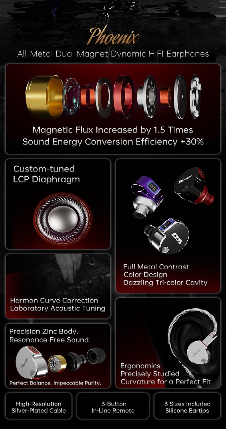 CCA Phoenix HiFi In Ear Earphones Dynamic Drive LCP Diaphragm IEM Noise ...