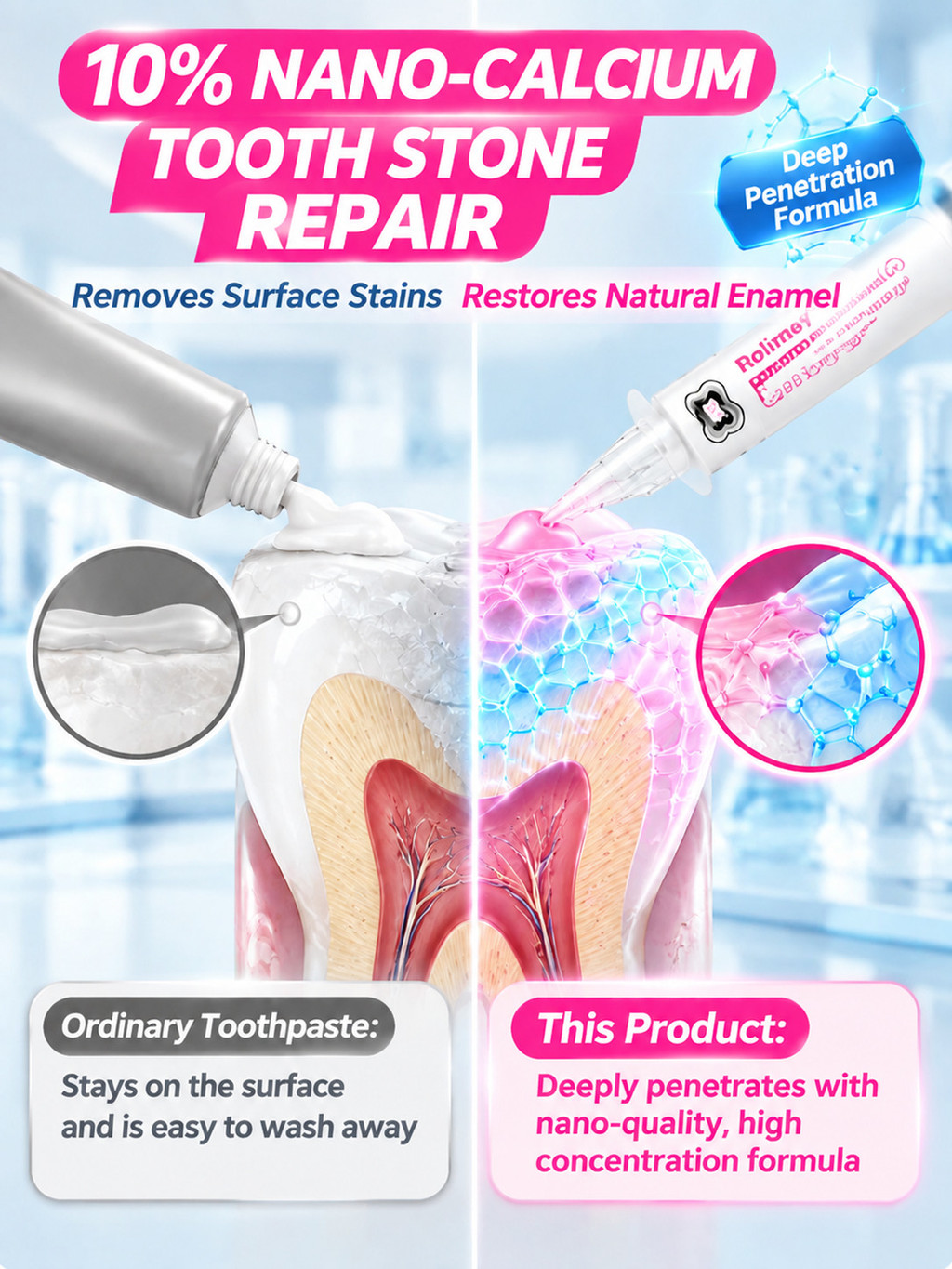 [Enamel Repair] JMY Tooth Care Enamel Filling Gel/Remineralization Gel ...