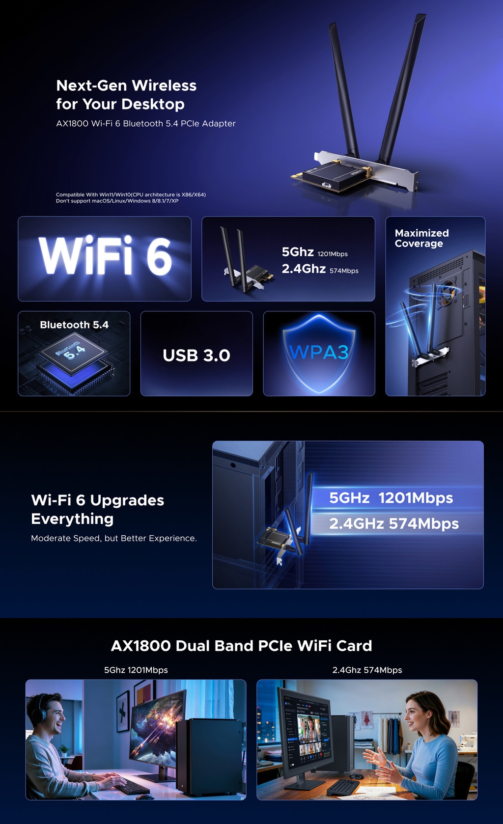 UGREEN AX1800 Dual Band PCIe WiFi 6 Card Bluetooth 5.4 Transmitter ...