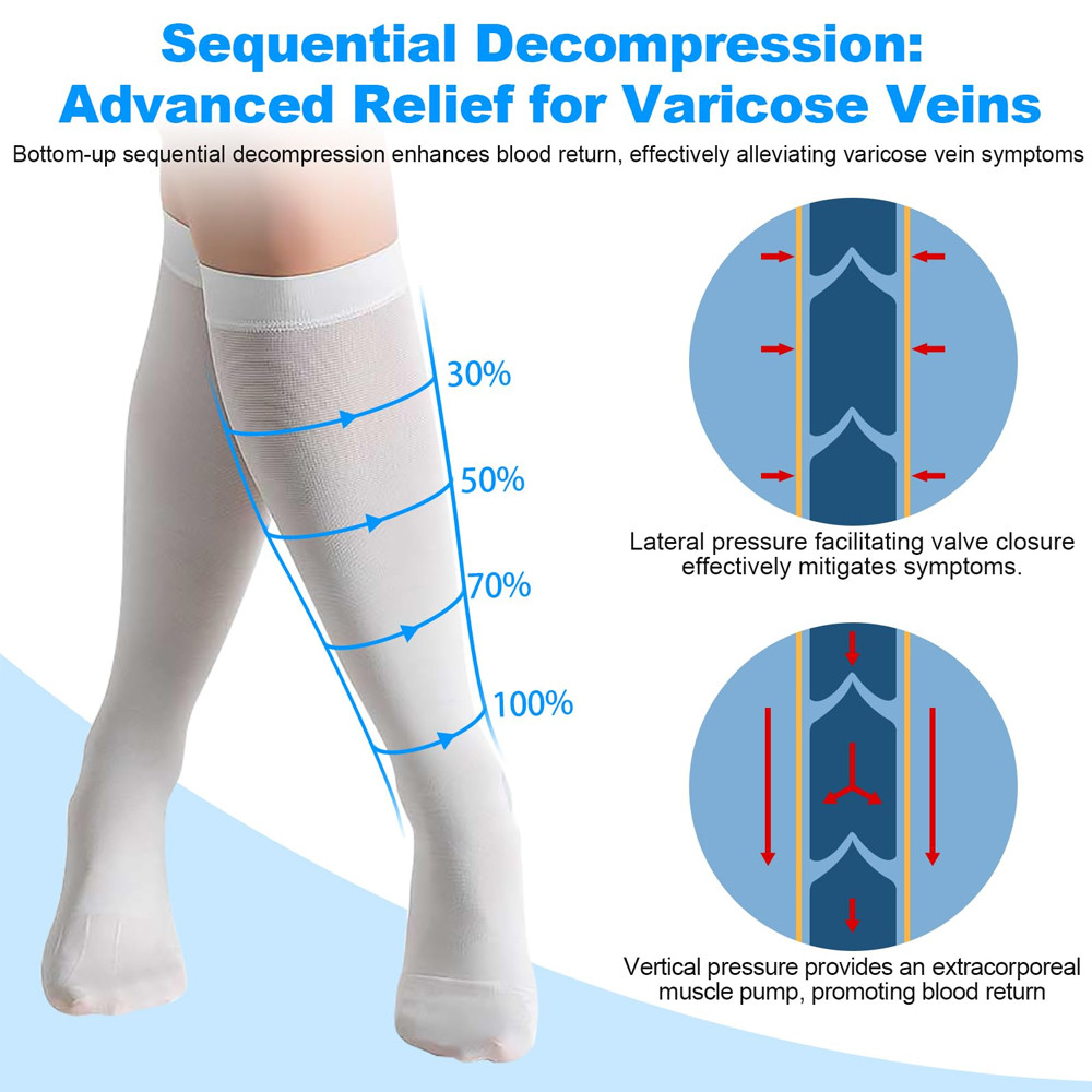 1Pair TED Hose Compression Stockings,Anti Embolism Knee-High ...
