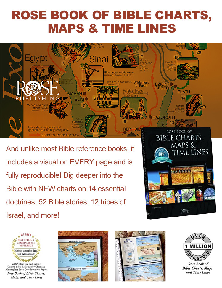 【Location Guide】Bible Charts Maps and Timelines/Bible Gardening ...