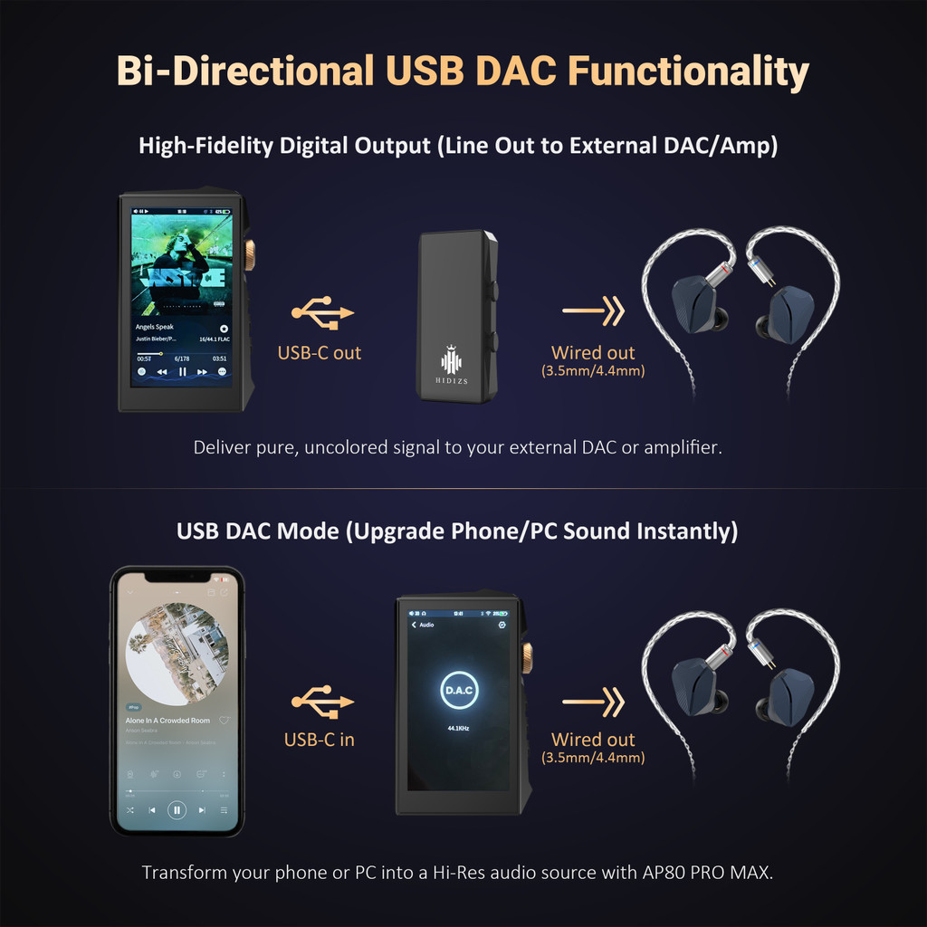 HIDIZS AP80 PRO MAX All-in-One Streaming HiFi Music MP3 Player Hi-Res ...