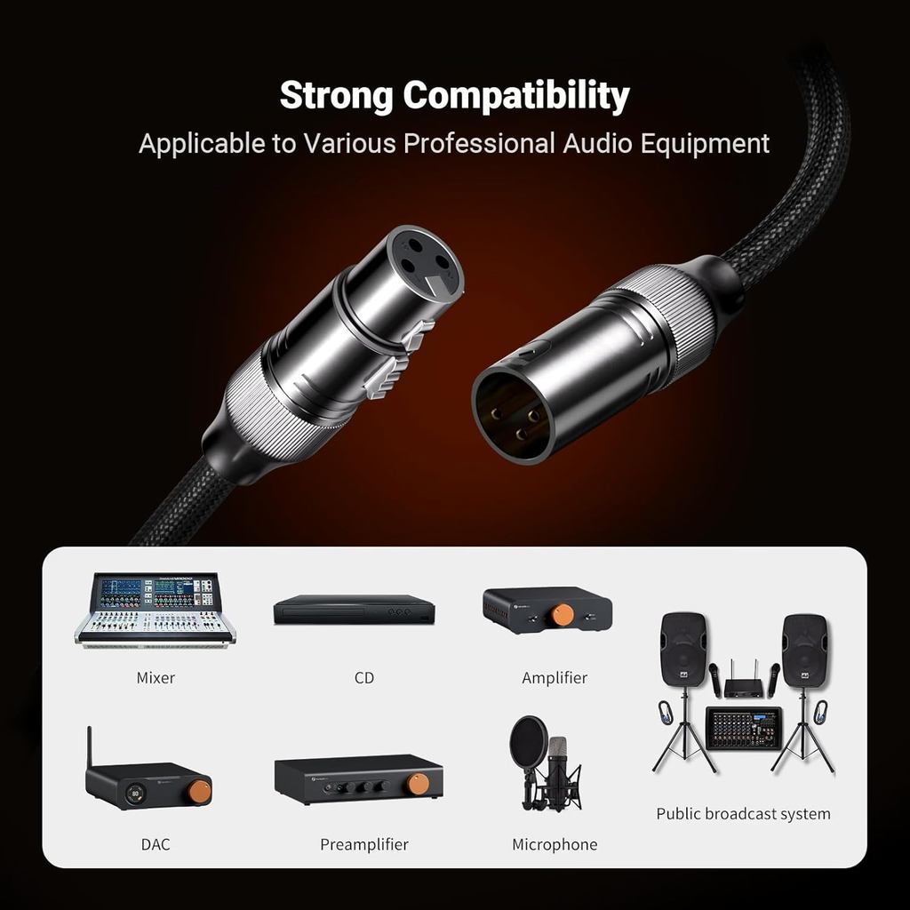 Fosi Audio 1.2M/0.3M XLR to XLR Cable 2 Pack Cannon Balanced Cable For ...