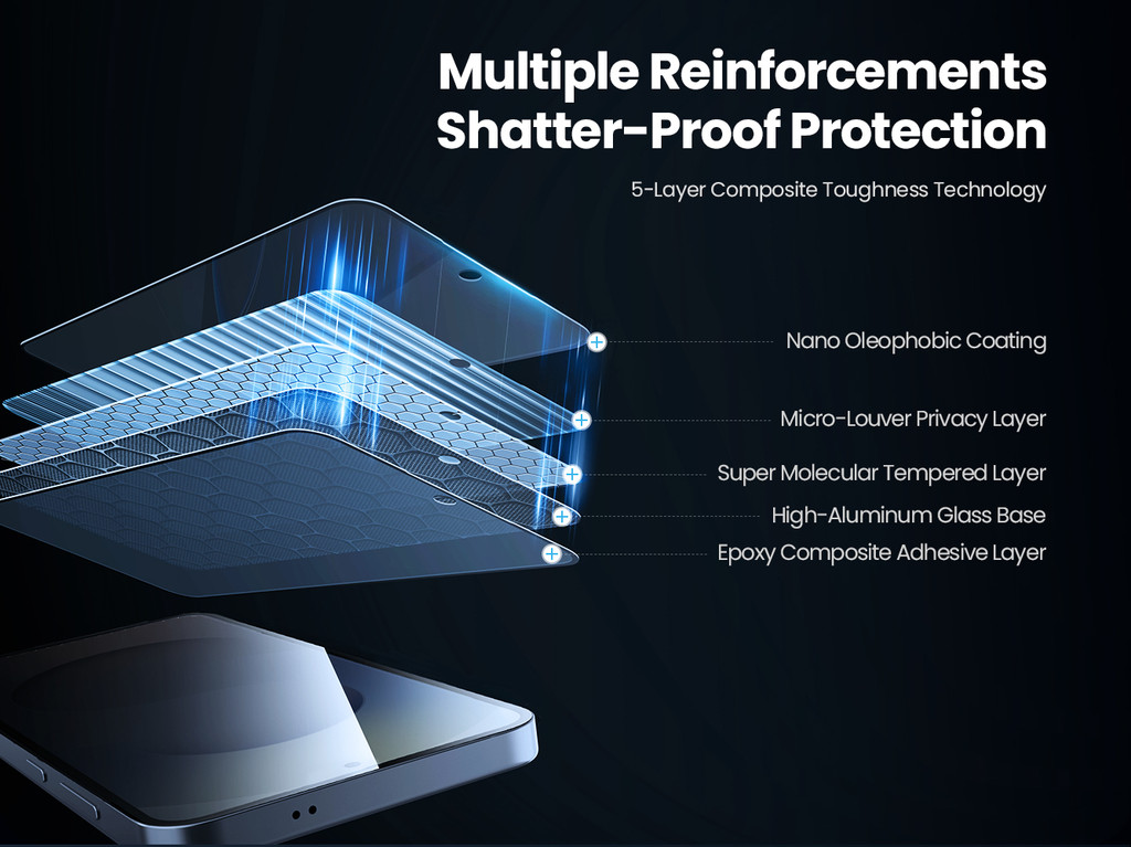 Nillkin Guardian Privacy Tempered Glass for Samsung S26 Ultra/S26+/S26 ...