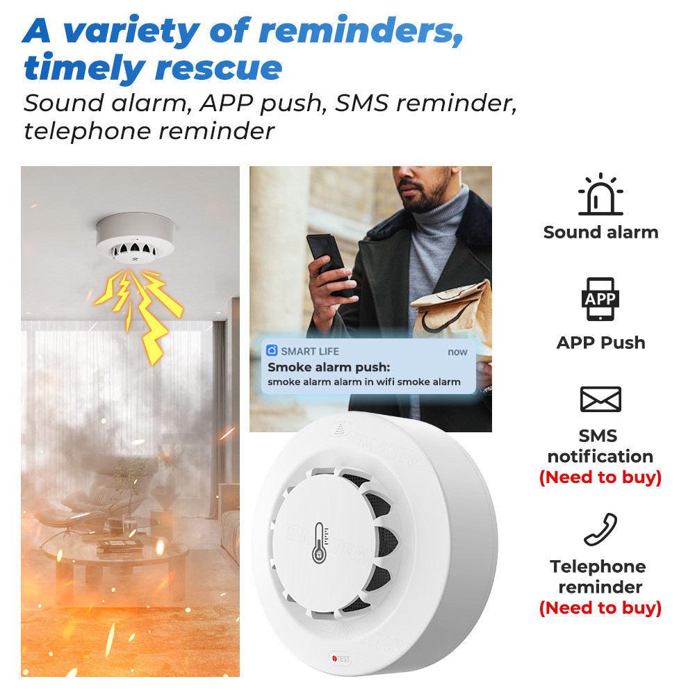 Tuya 3 in 1 Temperature Humidity smoke Sensor Fire Alarm WiFi Smart ...