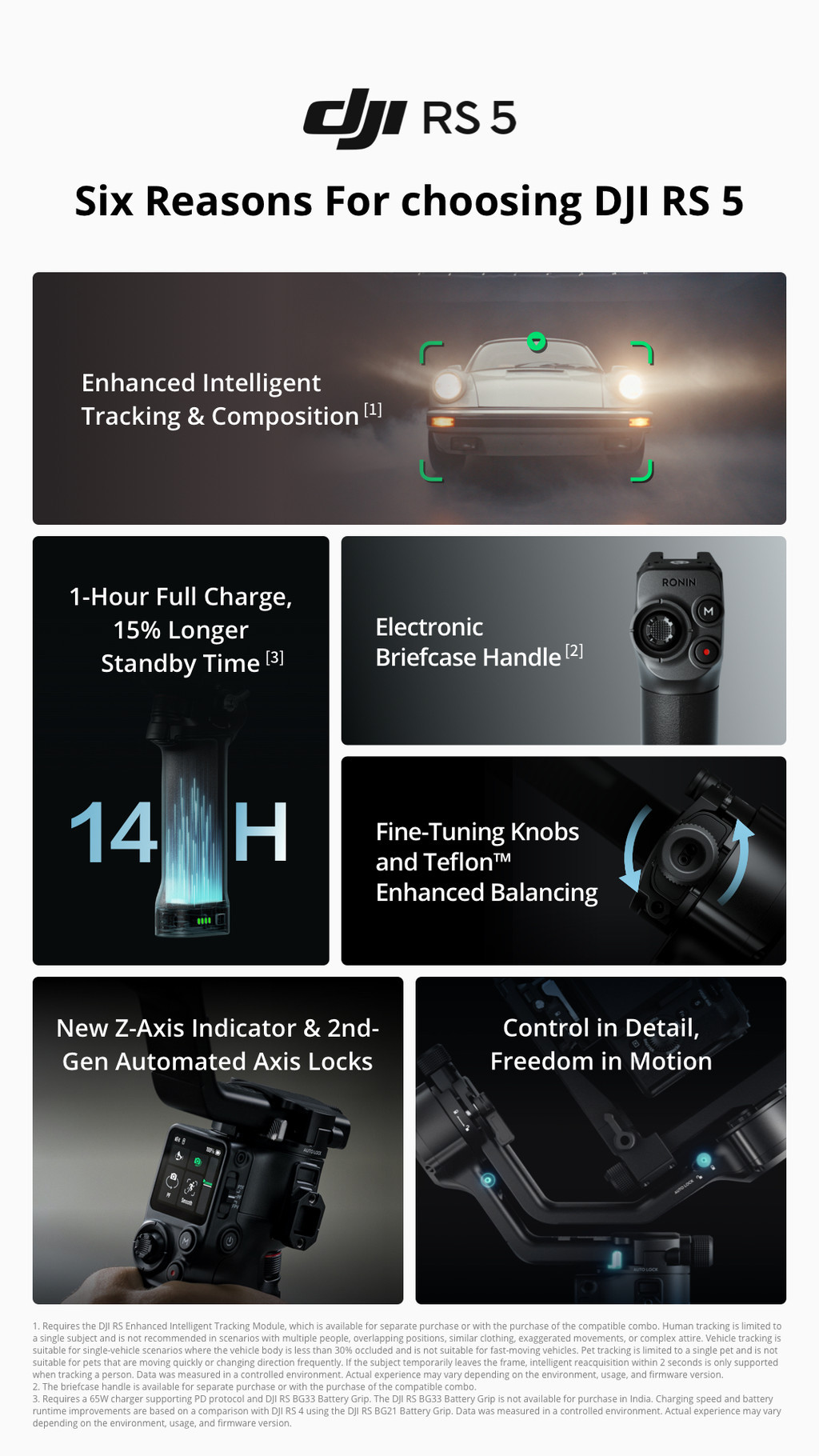 DJI RS 5 - Gimbal Stabilizer for DSLR and Mirrorless Camera Ronin RS 5 ...