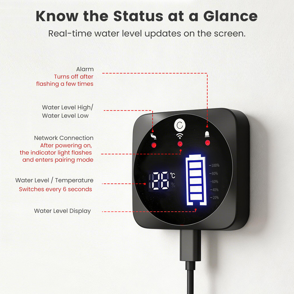 SMATRUL TUYA WiFi + RF433 Ultrasonic Level Sensor with LCD Display ...