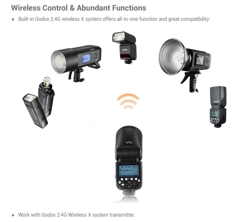 Godox V1 TTL On-Camera Li-ion Round Flash Speedlight For Canon Sony ...