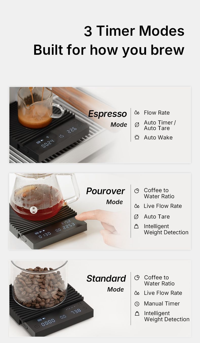 TIMEMORE Basic 3.0 Electronic Espresso Scale with Timer (New) | Shopee ...