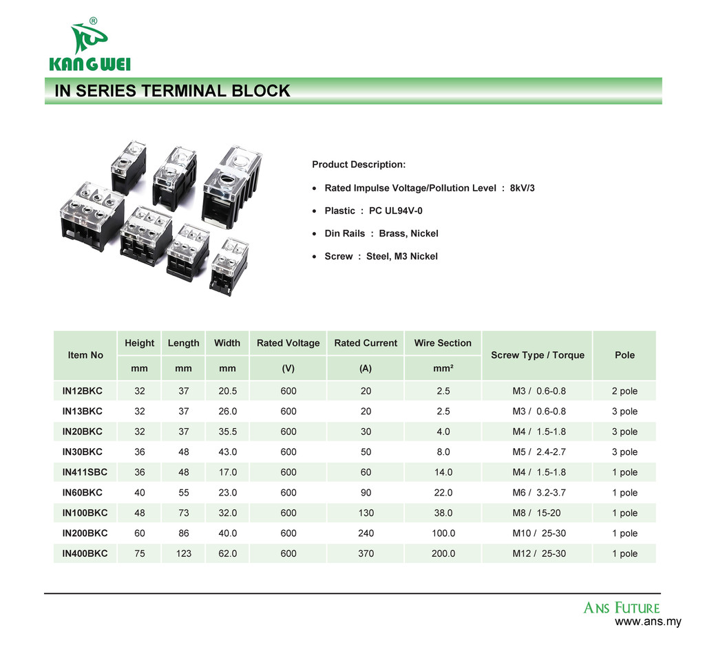KW IN Din Rail Terminal Block With Cover IN12BKC IN13BKC IN20 IN30 ...
