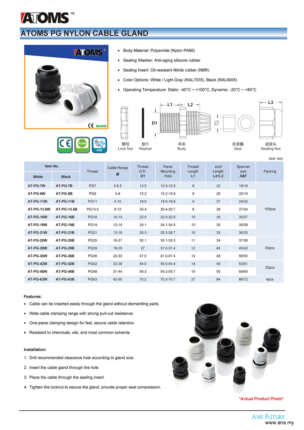 ATOMS PG Thread Nylon Cable Gland IP68 Waterproof PG7 / PG9 / PG11 ...