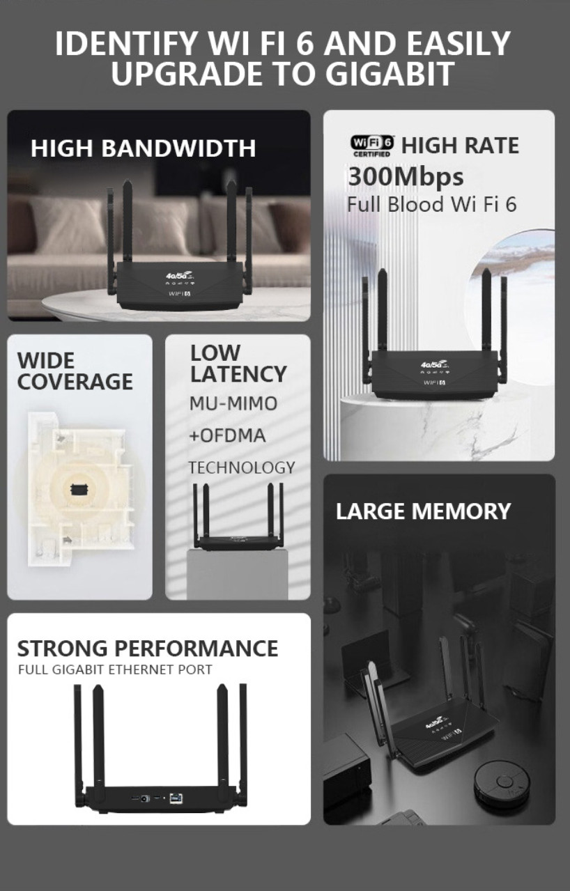 WR910 300Mbps Modem Unlimited Data 4G/5G WiFi6 Router Dual-Band High ...