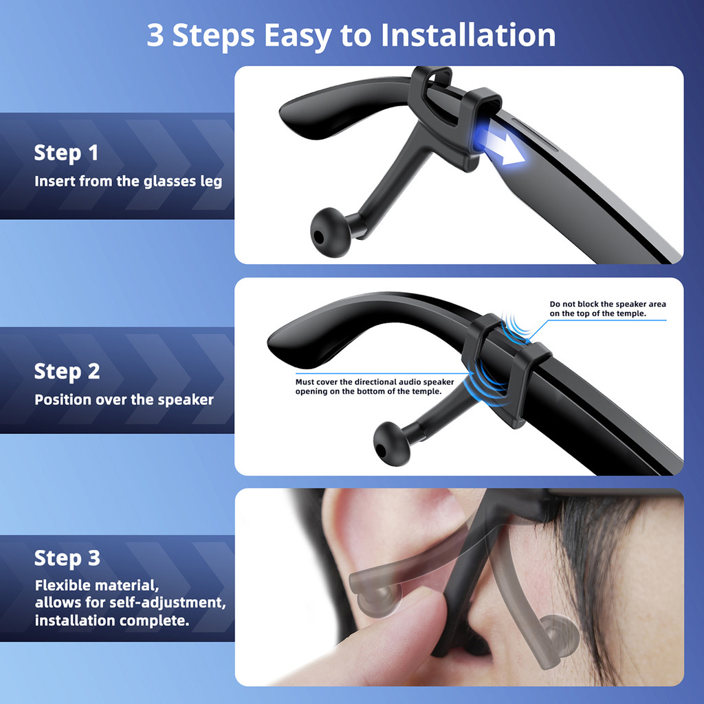 Guugei Sound Guide Tube For RayBan Meta Gen1/2 Oakley Display/Rayneo ...