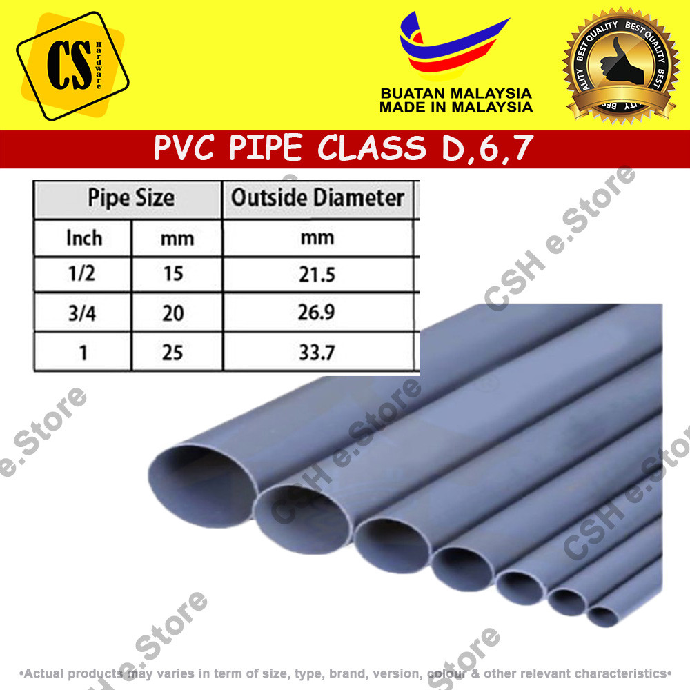 PVC Pipe Class D Class 6 Class7 - 15mm/20mm/25mm - HIGH QUALITY ...