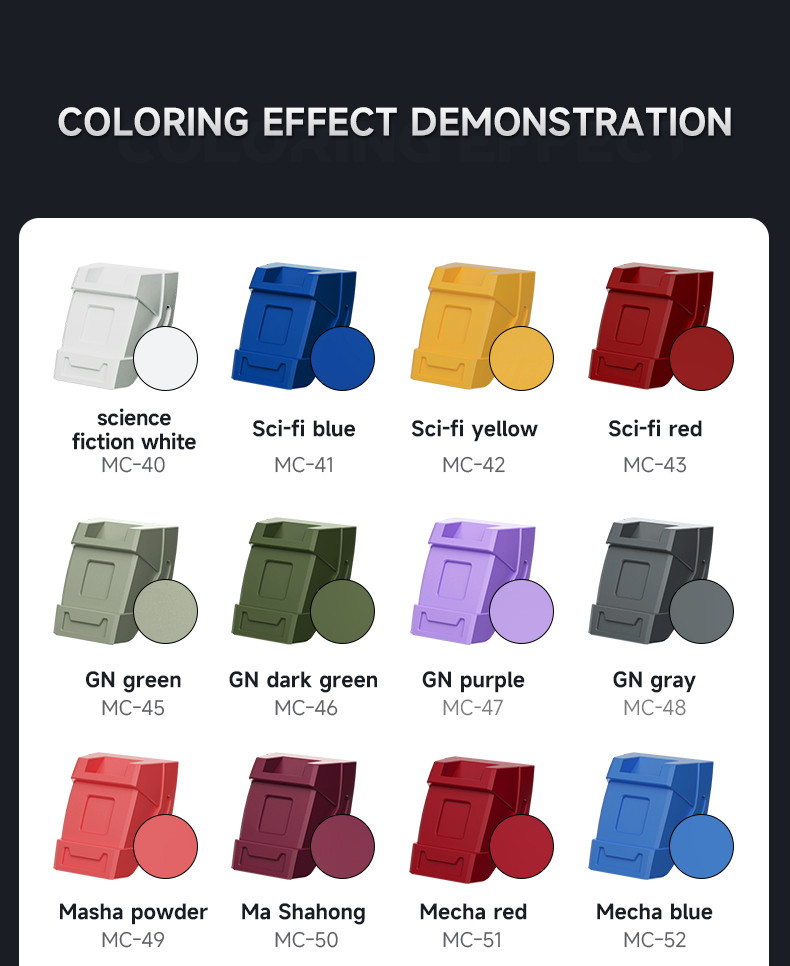 Stedi 18g Water-Based Pigments Mecha Dedicated Low Odor Pre-Mixed ...